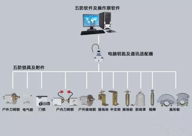 贵州麻豆一区在线观看
